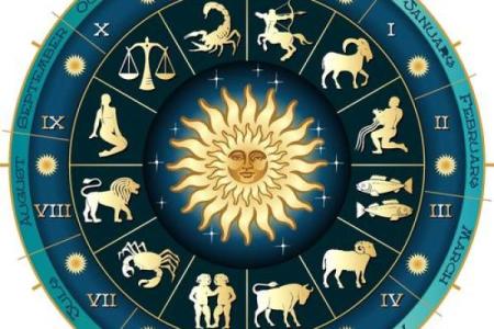 7月7日是什么星座