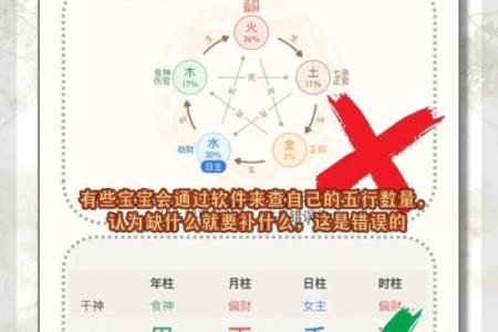 八字缺水喜用神为土如何化解
