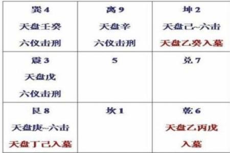 关帝灵签甲巳