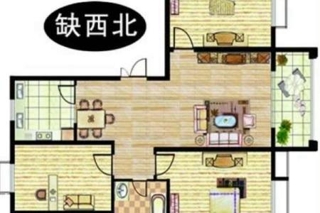 房子格局和风水关系好吗