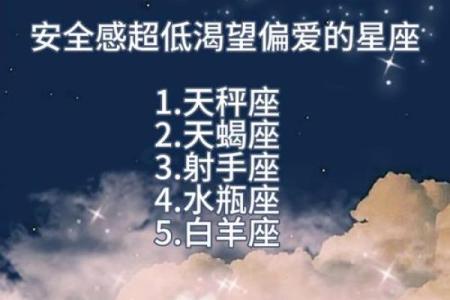 相对于爱你，更想把你睡了的三大星座