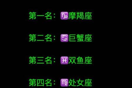 天蝎座二区与天蝎座三区的星座配对