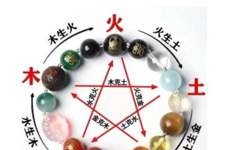 找八字喜用神窍门