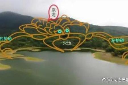 选择墓地如何看风水
