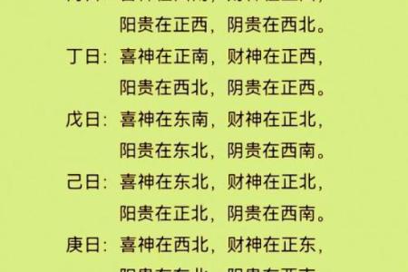 八字算喜神