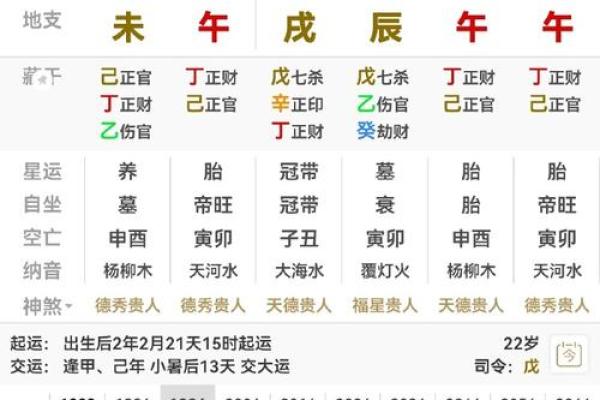 八字日支被流年冲