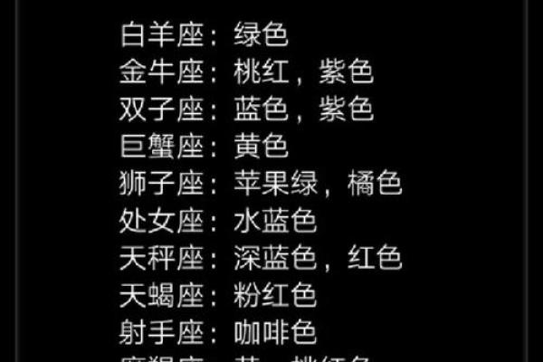 哪个星座是最美的？十二星座排名