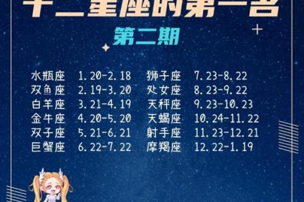 哪个星座是最美的？十二星座排名