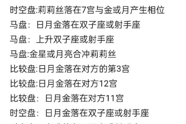 看星盘和算命哪个好些