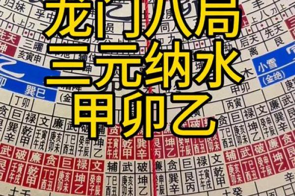 看星盘和算命哪个好些