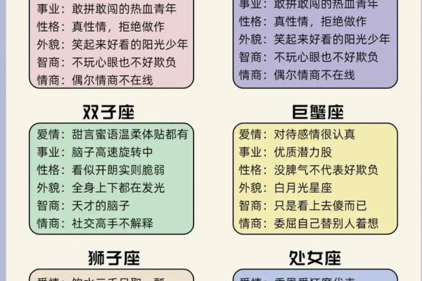 76年出生的三个星座特质解析
