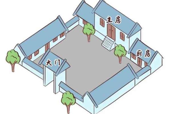 家宅八大风水煞气，你家宅是否中招了？