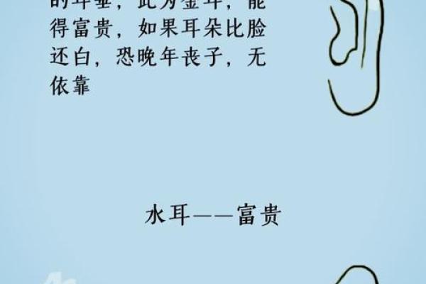 耳朵堵塞风水
