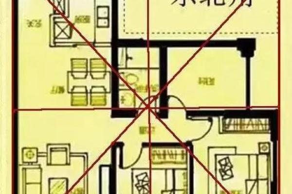 房子西北角风水有什么禁忌