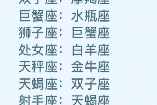 哪个星座男喜欢死神女
