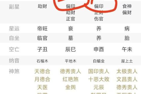 八个八字