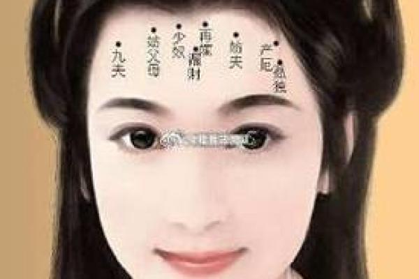 女人面相算命