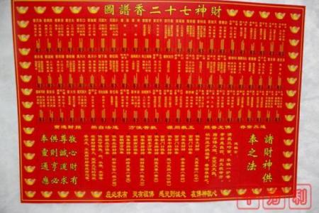 圣母灵签图解大全集最新