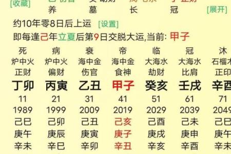 八字命理免费算命 如何免费算八字命理