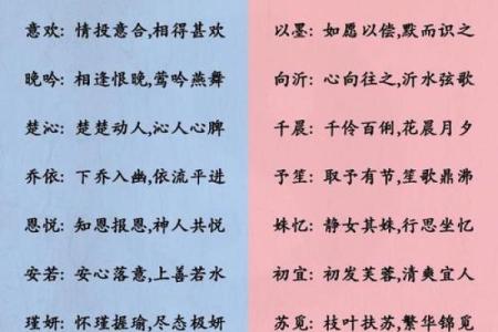 金牛座妈妈适合什么星座宝宝起名