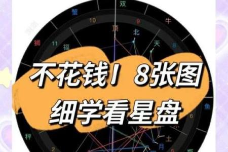本命星盘怎么看婚姻