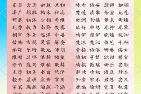 有韵味和内涵的女宝宝名字大全-姓名学-华易网姓名
