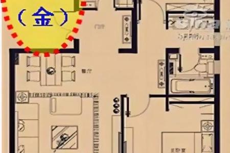 房子西北角风水有什么禁忌