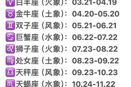 能治住巨蟹座的星座 巨蟹座注定逃不过的星座