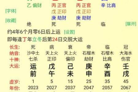 八字算何时升官