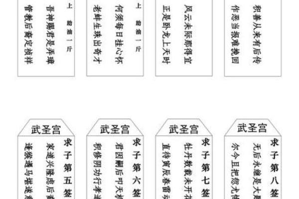 观音灵签精解100解