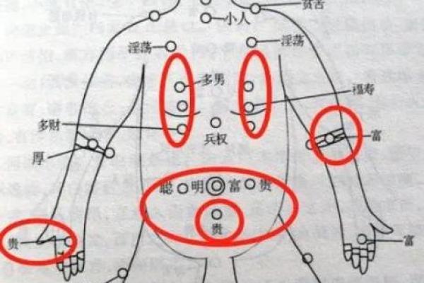 脖子痣看相算命吉凶