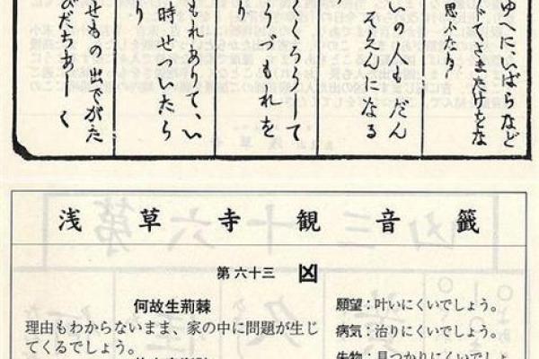 观音灵签第88签