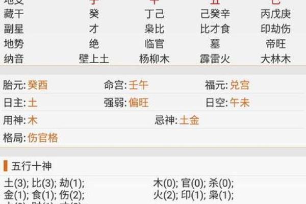 生辰八字宫位算卦怎么看