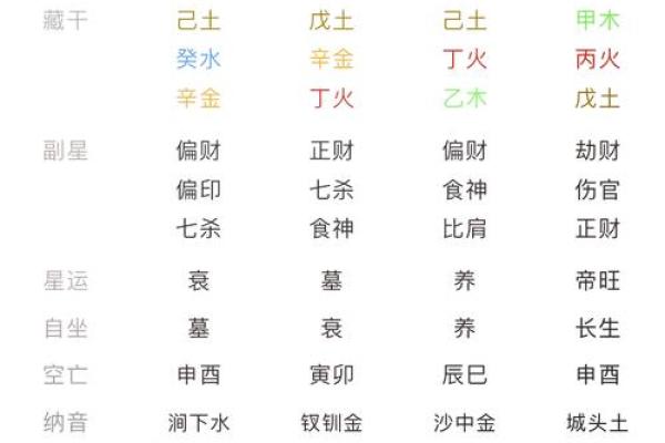 八字排盘网站