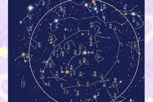 紫微斗数小星星性汇总（三）