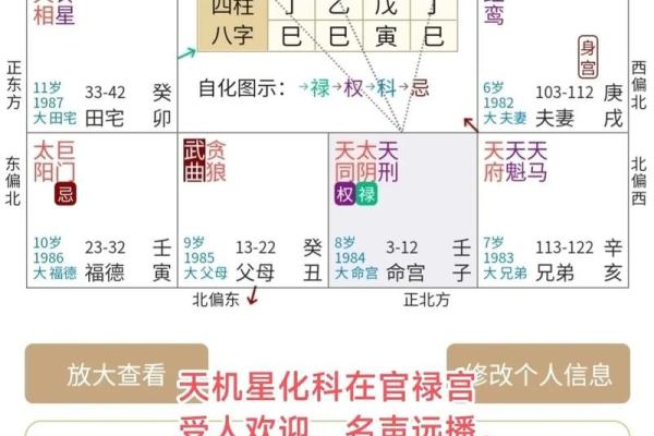 紫薇斗数科权