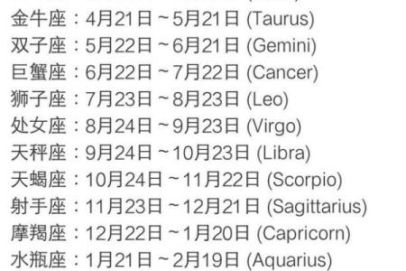 2月份生日是什么星座