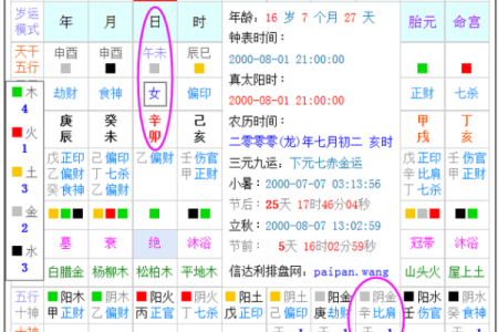 慈禧太后八字是什么格局