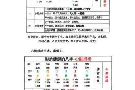 必定成为夫妻的八字 八字看夫妻命相