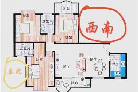 风水学：教你看风水望气断吉凶的方法！