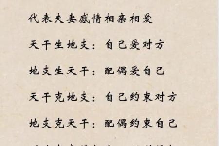 姻缘八字算命