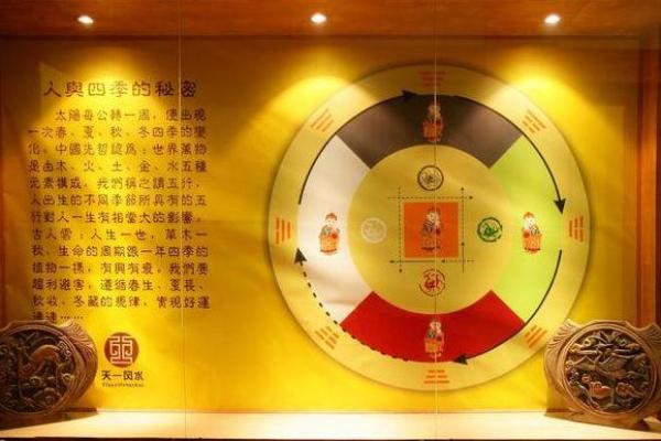 季姐说风水