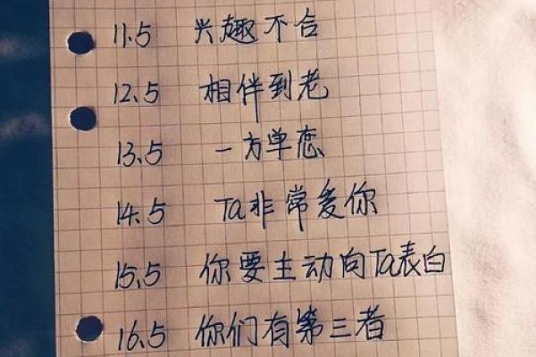姓名笔画差算两人缘分,姓名笔画测试两人关系缘分