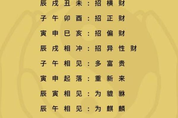 常见利用大门风水催财方法介绍