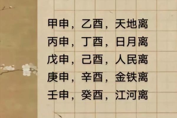 案例：八字看姻缘何时到？
