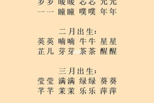 2019年3月23号丑时出生的男孩要怎么起名字姓名