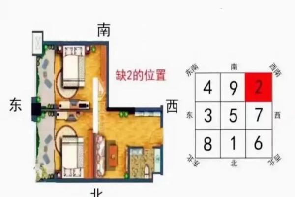 三角的房子风水如何处理