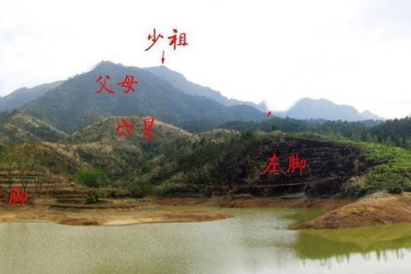 阴宅风水的八大富贵格局