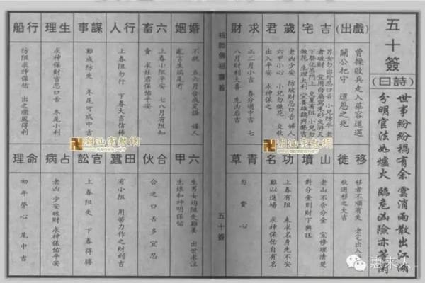 佛祖灵签7签故事