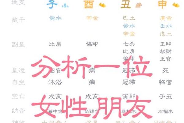 癸水命身弱如何取名字，八字癸水太弱如何改名字